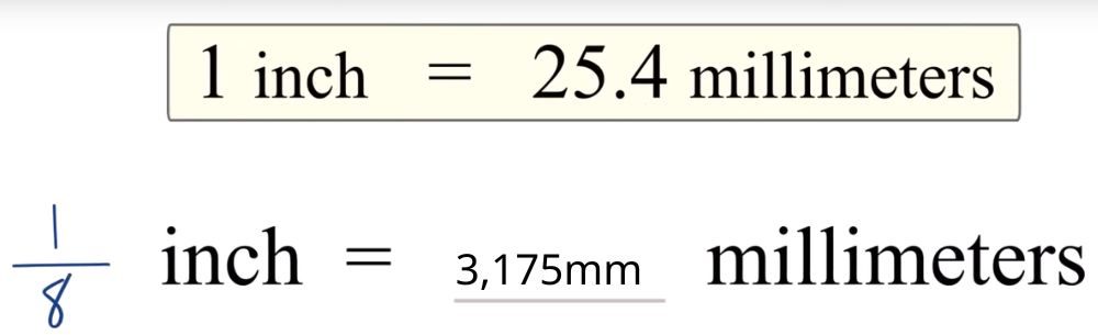 1 8 inch bằng bao nhiêu mm