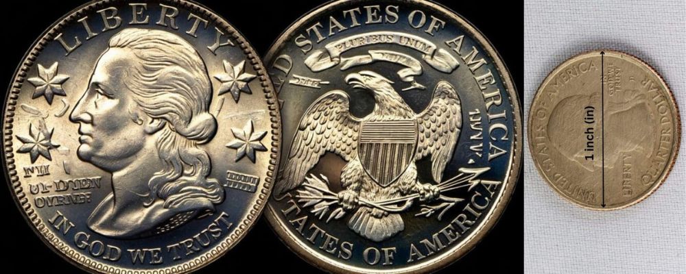 1 inch bằng bao nhiêu mm