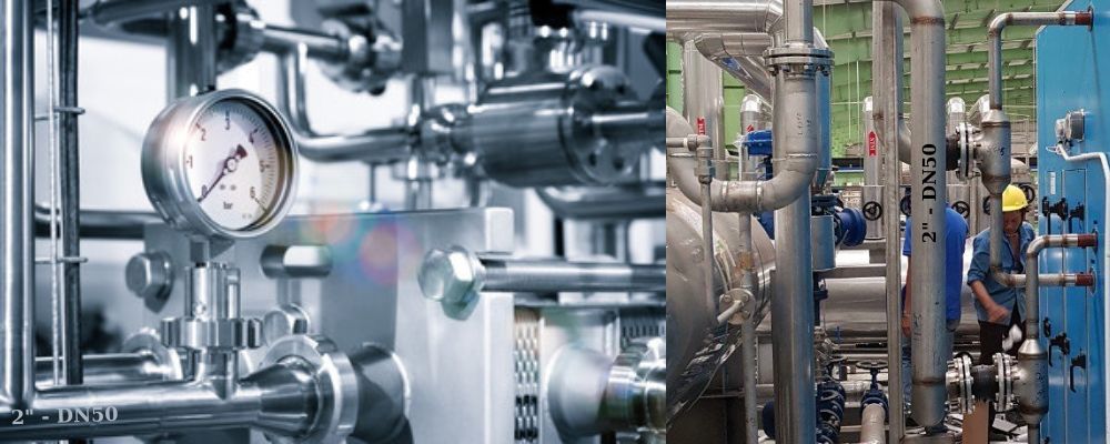 2 inch bằng bao nhiêu mm