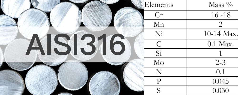 aisi 316 là gì
