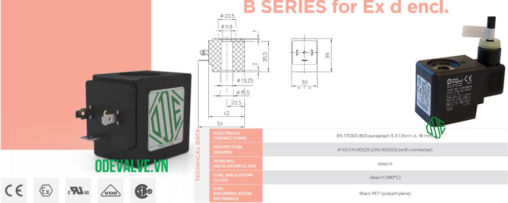 cuộn coil van điện từ ode