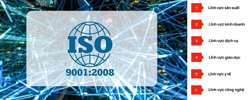 tiêu chuẩn iso 9001 2008 là gì